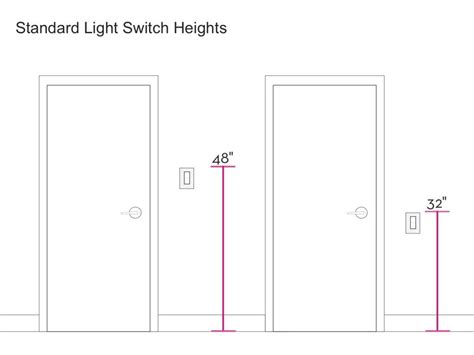 light switch wiring height